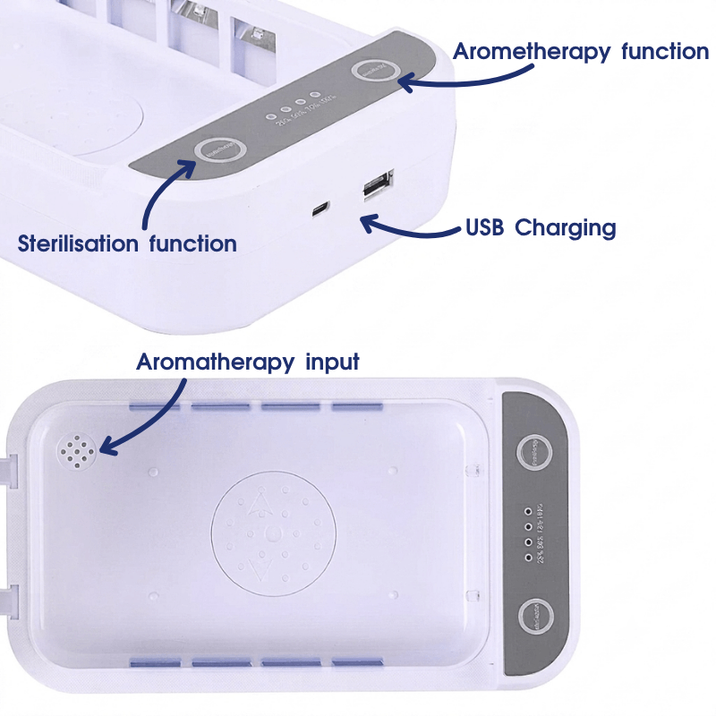 OmniClean™ Portable UV Steriliser Box