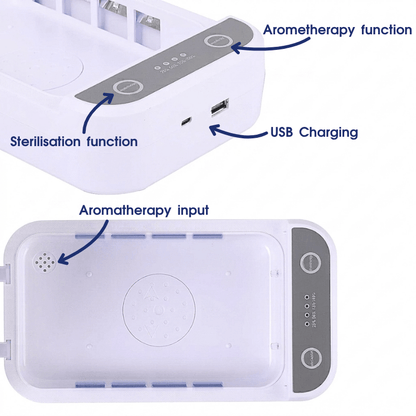 OmniClean™ Portable UV Steriliser Box