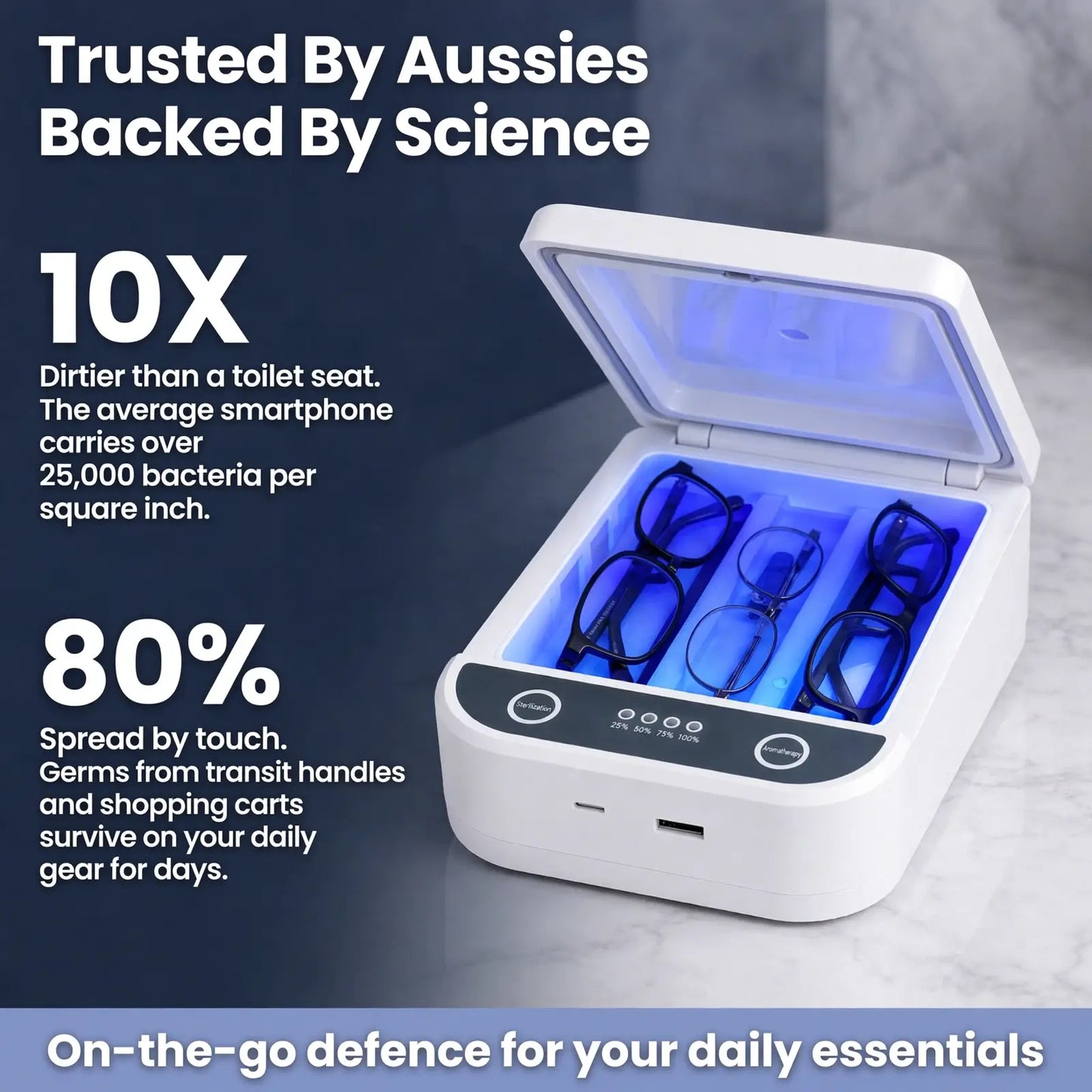 OmniClean™ Portable UV Steriliser